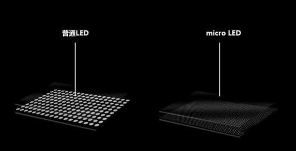 江安苹果手机维修分享什么时候会用上MicroLED屏？ 